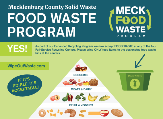 foodwaste-warning foodwaste-warning